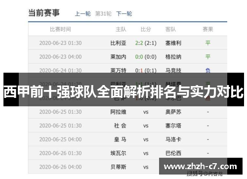 西甲前十强球队全面解析排名与实力对比
