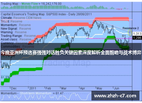 今晚亚洲杯预选赛强强对话胜负关键因素深度解析全面前瞻与战术博弈