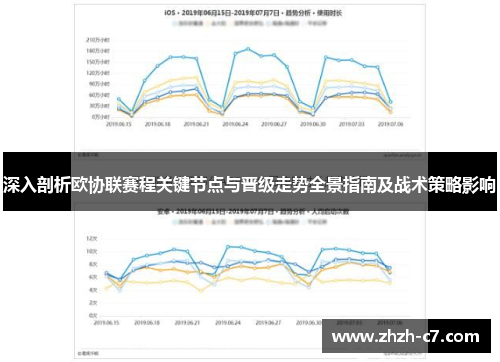 深入剖析欧协联赛程关键节点与晋级走势全景指南及战术策略影响