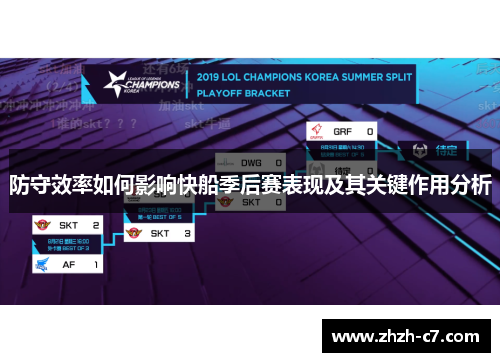 防守效率如何影响快船季后赛表现及其关键作用分析