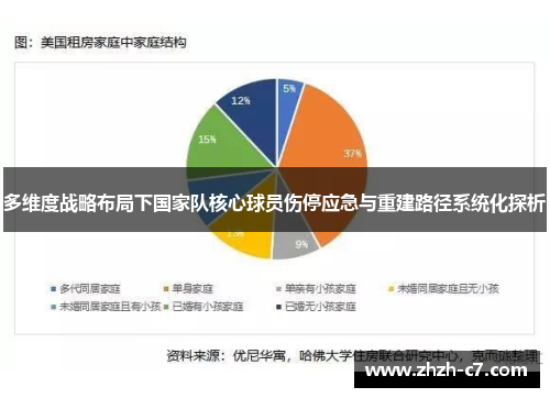 多维度战略布局下国家队核心球员伤停应急与重建路径系统化探析