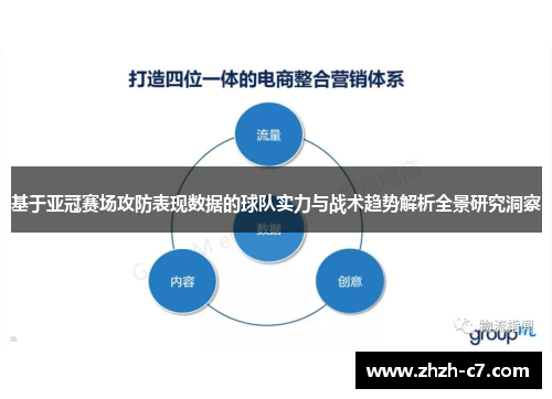 基于亚冠赛场攻防表现数据的球队实力与战术趋势解析全景研究洞察 基于亚冠赛场攻防表现数据的球队实力与战术趋势解析全景研究洞察