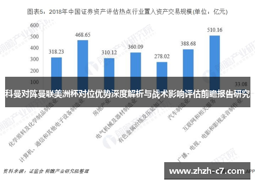科曼对阵曼联美洲杯对位优势深度解析与战术影响评估前瞻报告研究 科曼对阵曼联美洲杯对位优势深度解析与战术影响评估前瞻报告研究
