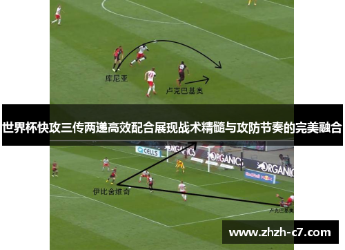 世界杯快攻三传两递高效配合展现战术精髓与攻防节奏的完美融合 世界杯快攻三传两递高效配合展现战术精髓与攻防节奏的完美融合