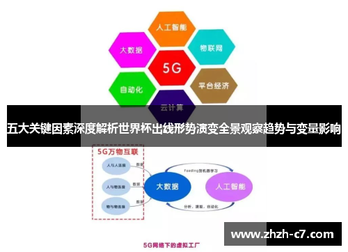五大关键因素深度解析世界杯出线形势演变全景观察趋势与变量影响 五大关键因素深度解析世界杯出线形势演变全景观察趋势与变量影响