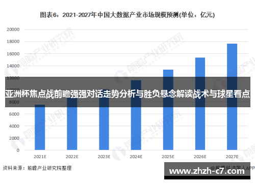 亚洲杯焦点战前瞻强强对话走势分析与胜负悬念解读战术与球星看点 亚洲杯焦点战前瞻强强对话走势分析与胜负悬念解读战术与球星看点