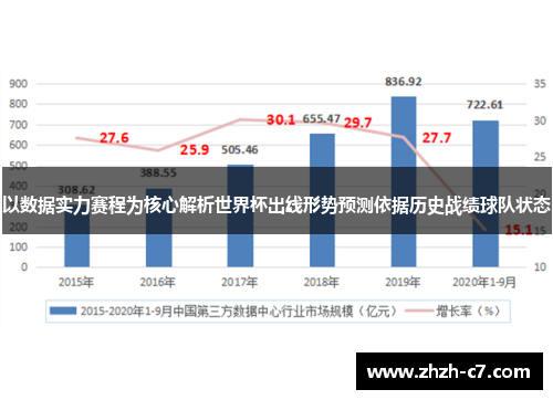 以数据实力赛程为核心解析世界杯出线形势预测依据历史战绩球队状态