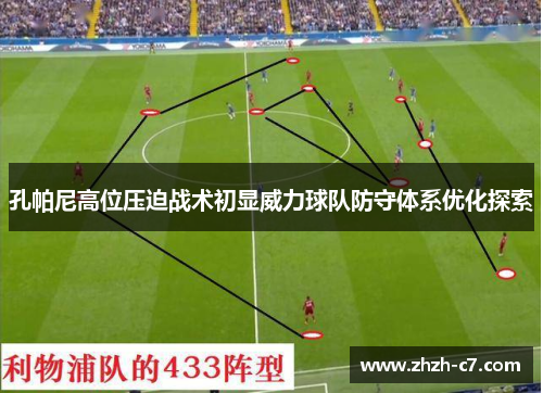 孔帕尼高位压迫战术初显威力球队防守体系优化探索 孔帕尼高位压迫战术初显威力球队防守体系优化探索