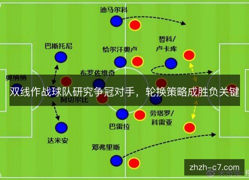 双线作战球队研究争冠对手,轮换策略成胜负关键 双线作战球队研究争冠对手,轮换策略成胜负关键